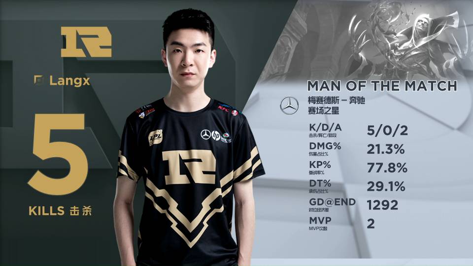 持球点面对 持球点面对