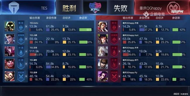 国网球公开
