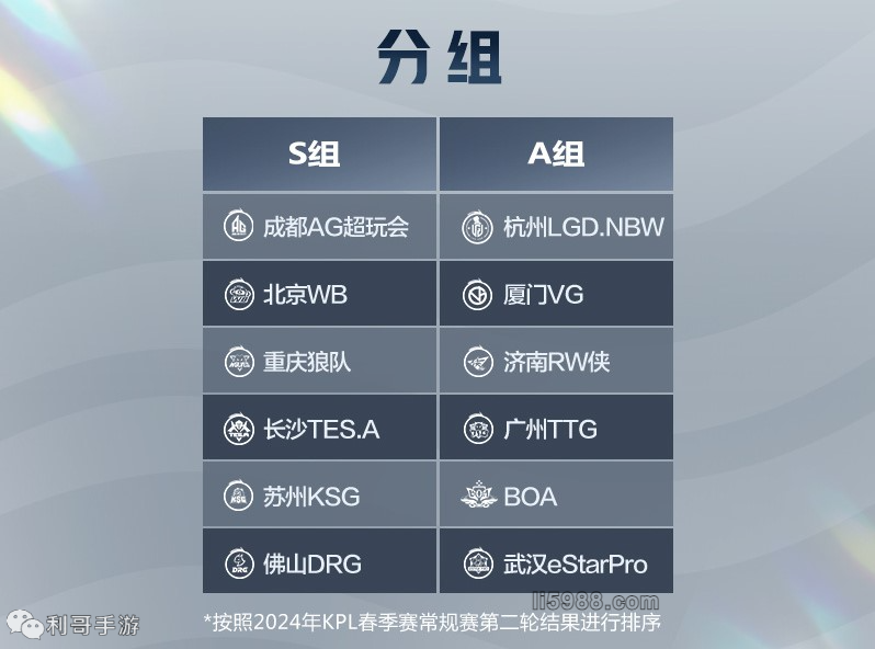 赛事中 赛事中