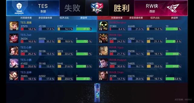 值得一提的